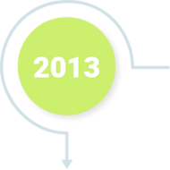 icon_historie_2013