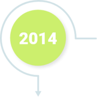 icon_historie_2014